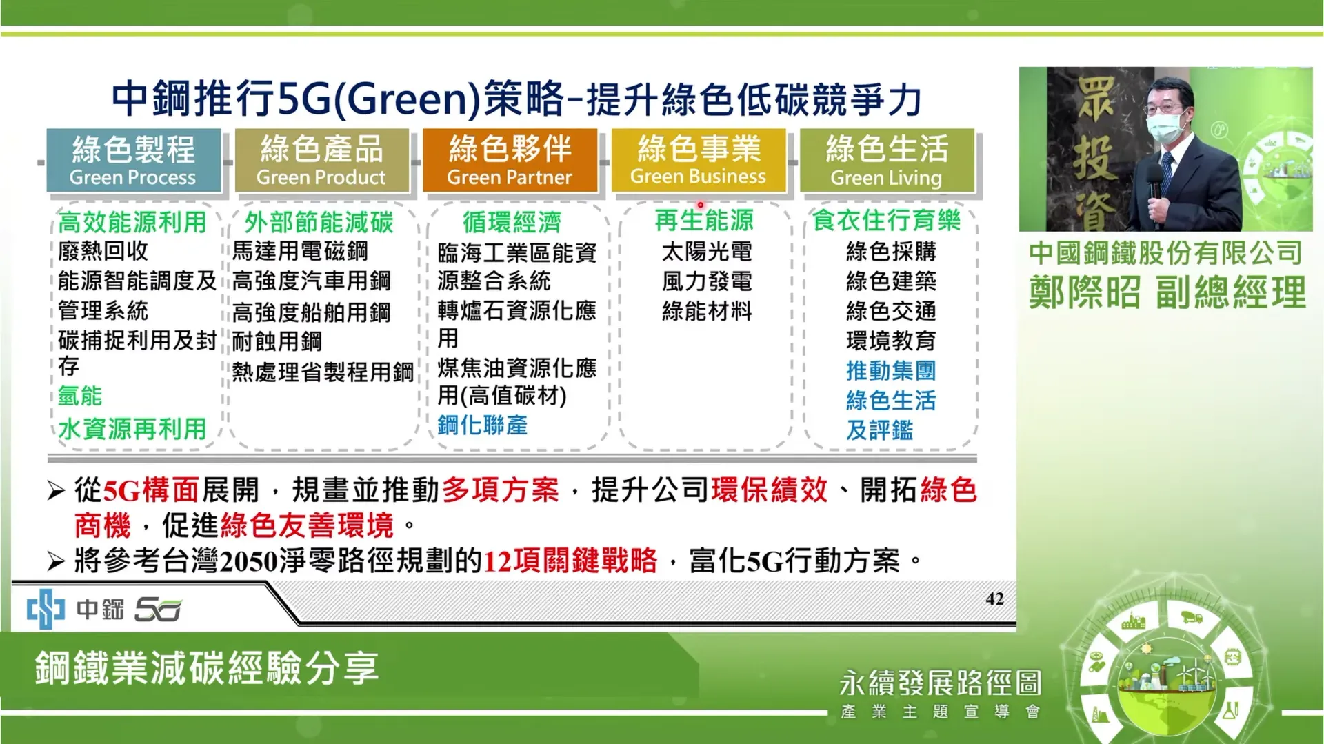 臺灣證券交易所宣導會簡報,中鋼綠色低碳競爭力分享
